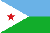 Djibouti answers for word trip